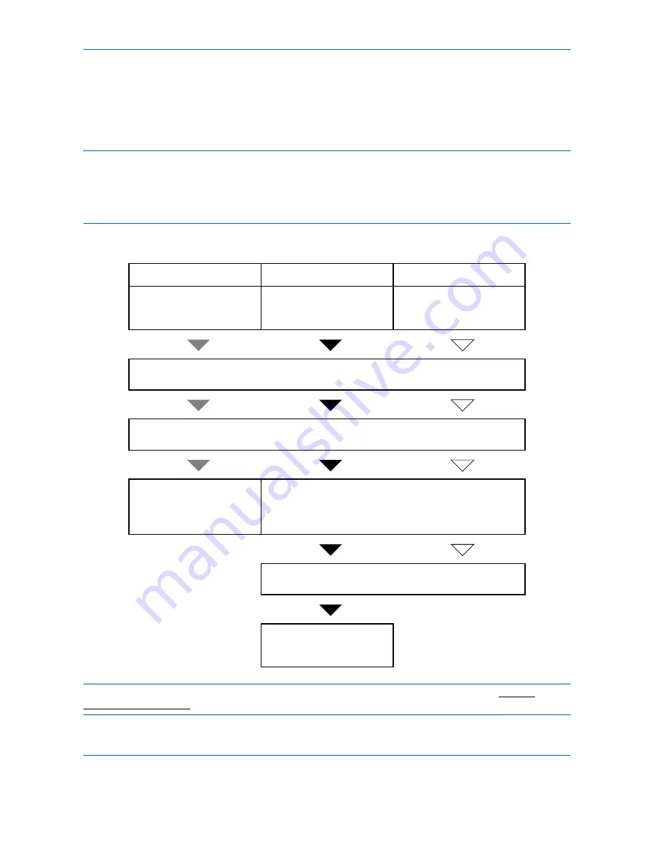 Kyocera FS-C2126MFP+ Скачать руководство пользователя страница 131