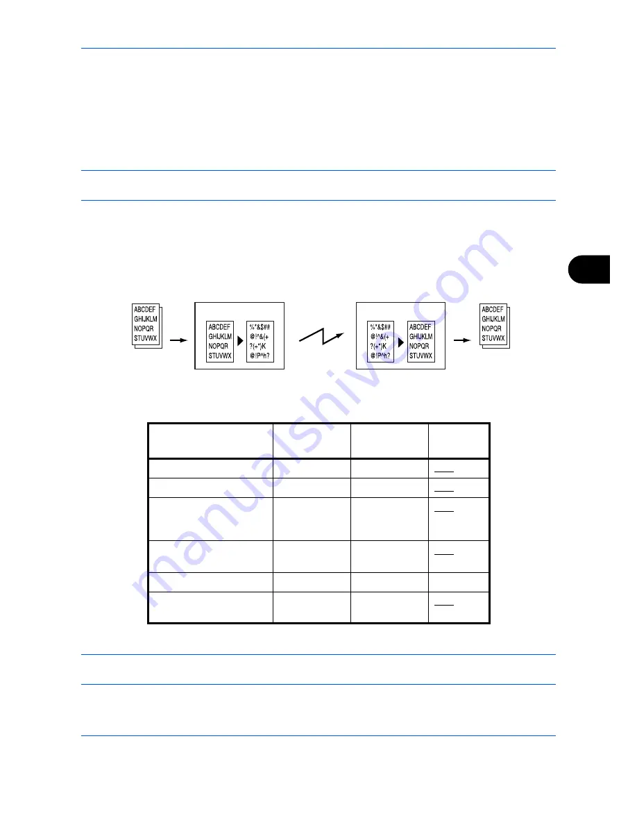 Kyocera FS-C2126MFP+ Operation Manual Download Page 150