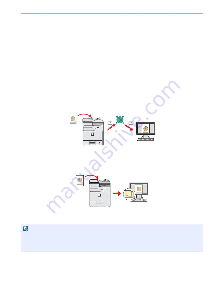 Kyocera FS-C8020MFP Operation Manual Download Page 164