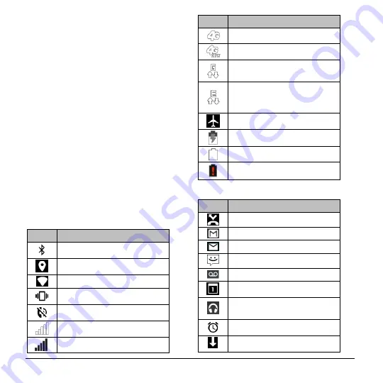 Kyocera Hydro Shore User Manual Download Page 16