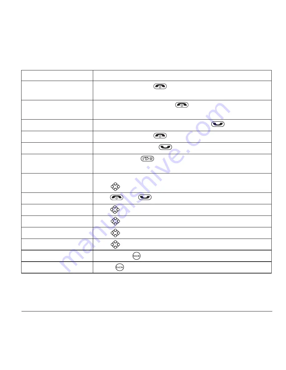 Kyocera K483JLC Скачать руководство пользователя страница 11