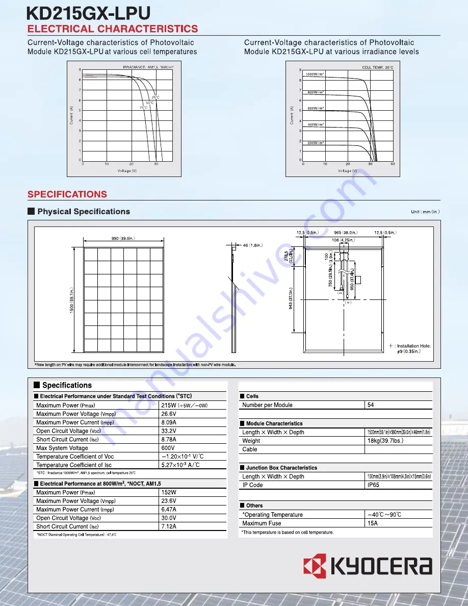 Kyocera KD215GX-LPU Datasheet Download Page 2