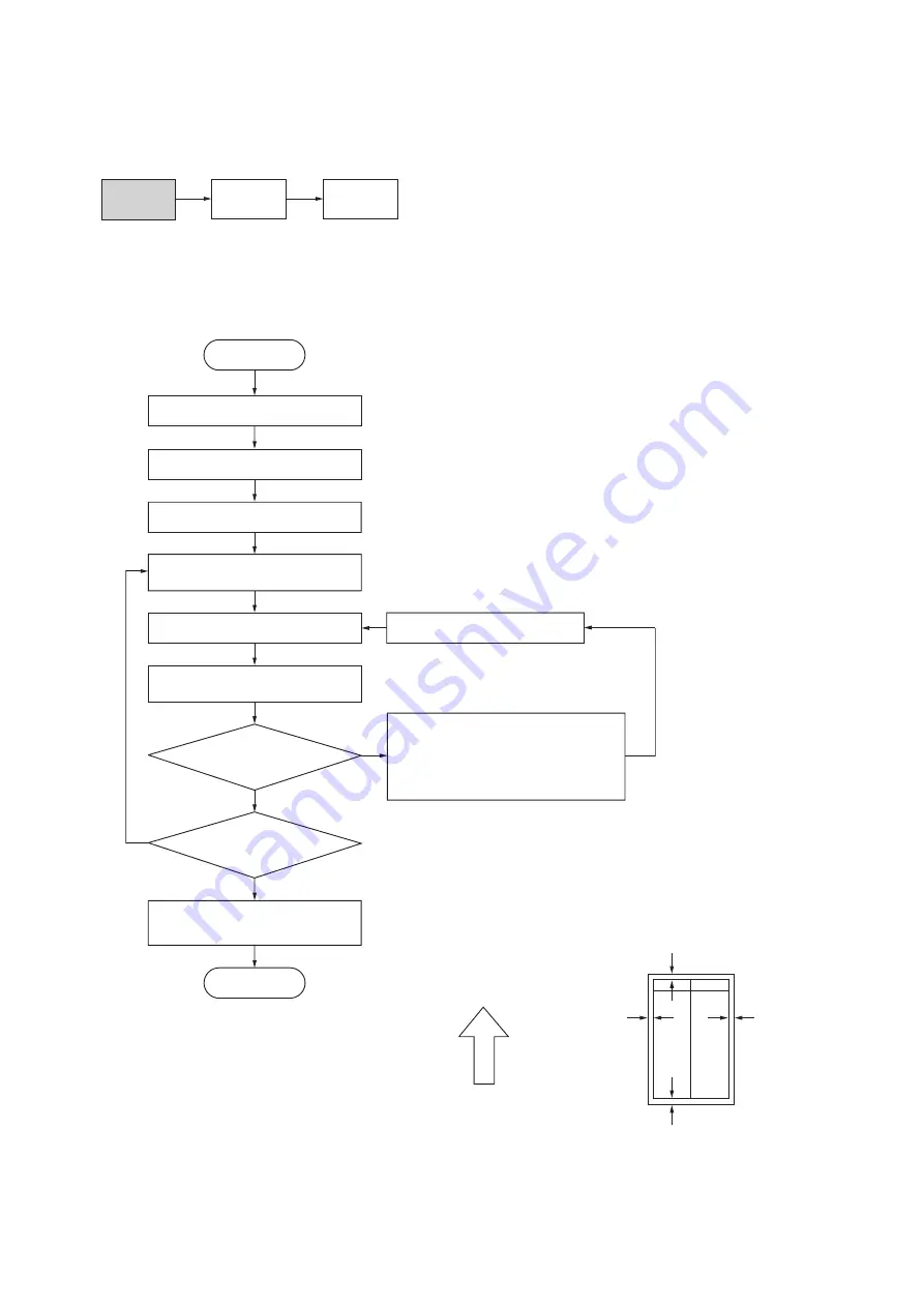 Kyocera KM-2550 Service Manual Download Page 190