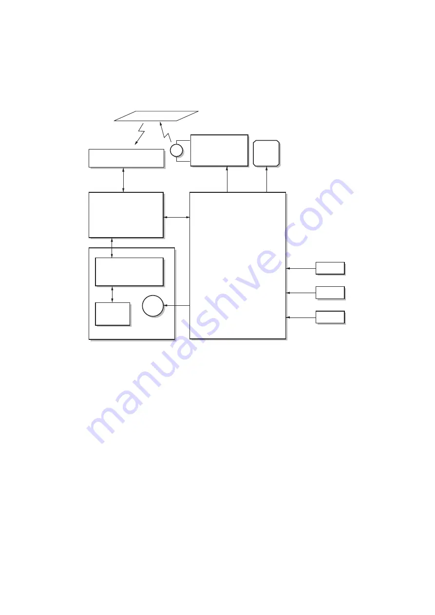 Kyocera KM-2550 Service Manual Download Page 228