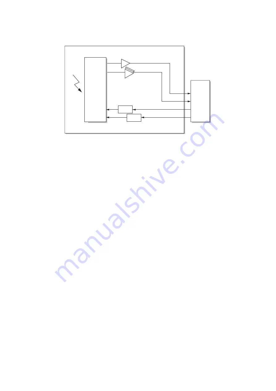 Kyocera KM-2550 Service Manual Download Page 269