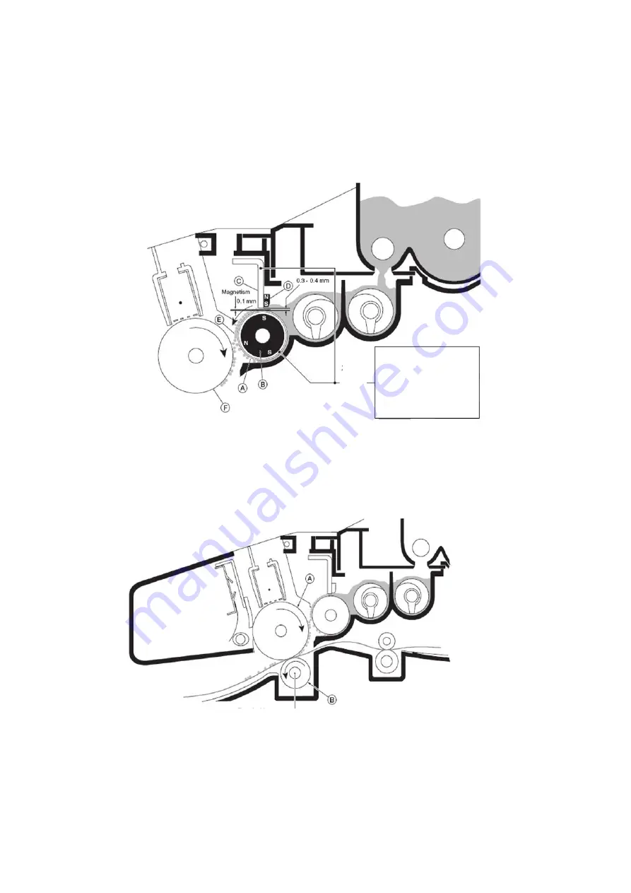 Kyocera KM1500LA Manual Download Page 5