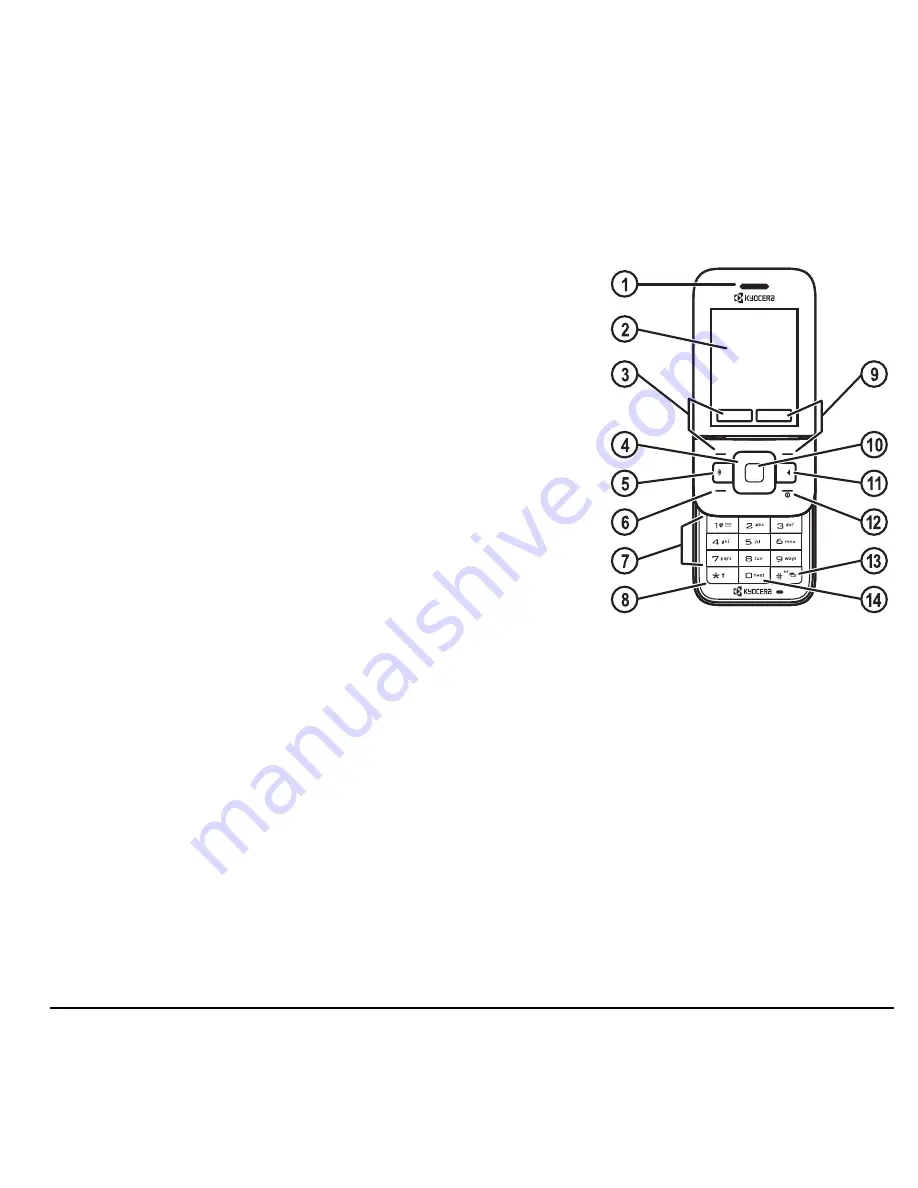 Kyocera Laylo M1400 User Manual Download Page 11