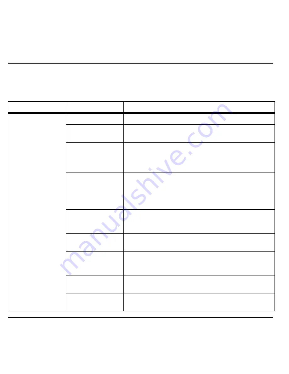 Kyocera Laylo M1400 User Manual Download Page 52