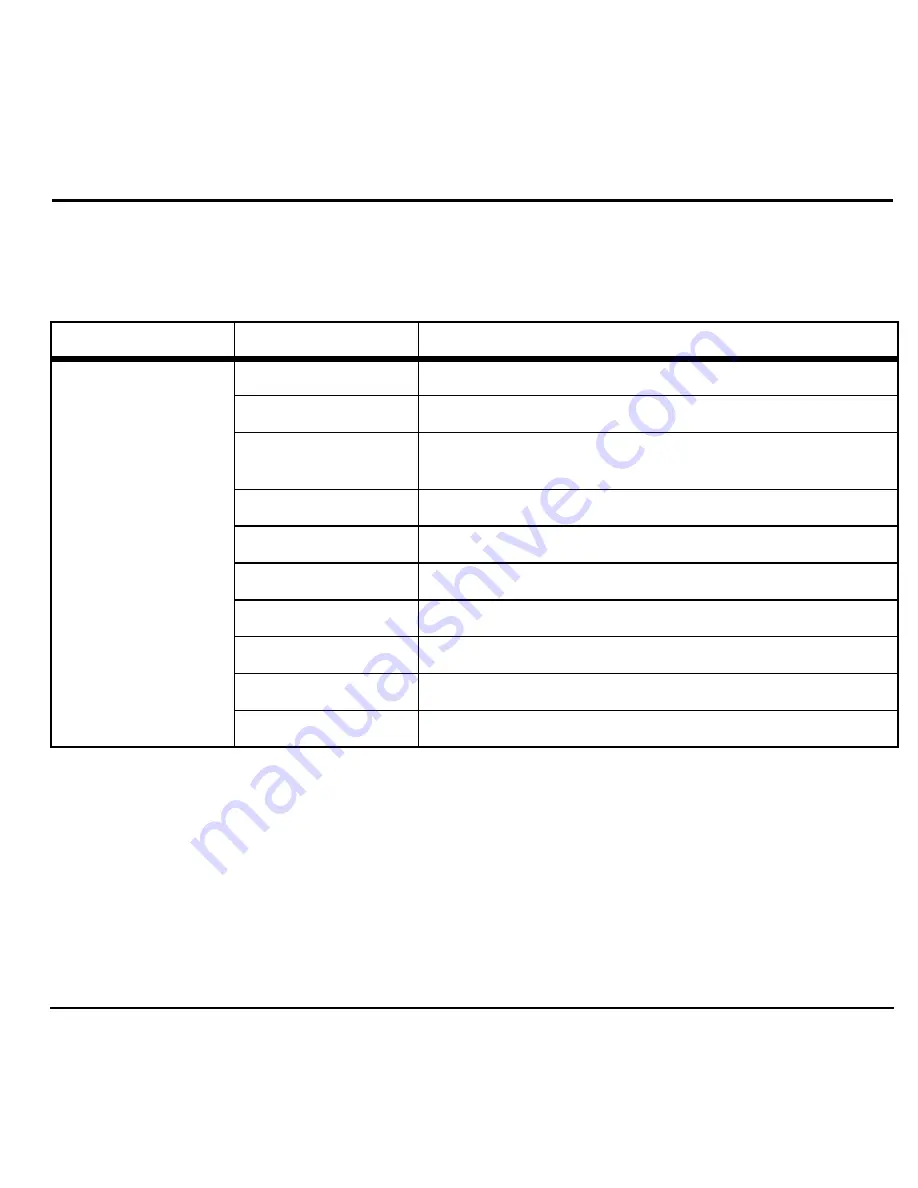 Kyocera Laylo M1400 Скачать руководство пользователя страница 67