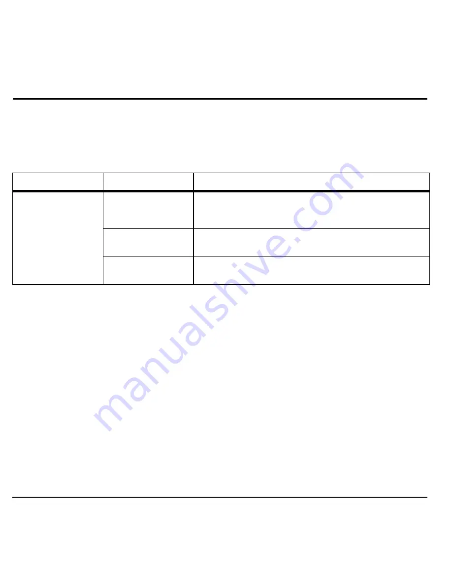 Kyocera Laylo User Manual Download Page 76