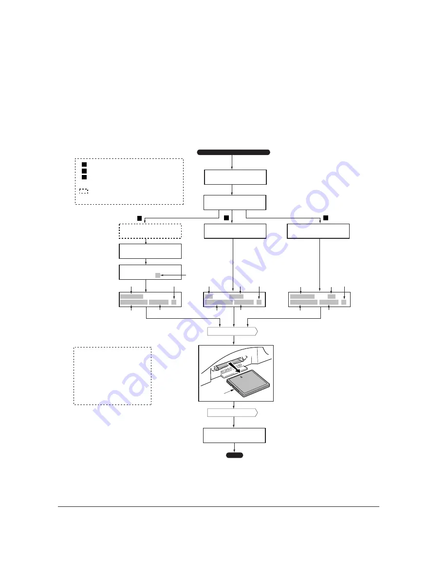 Kyocera Mita FS-1900 Service Manual Download Page 74