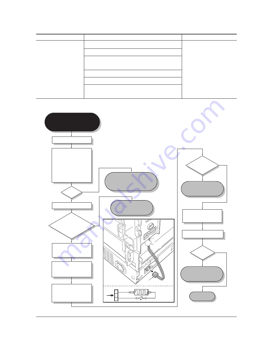 Kyocera Mita FS-1900 Service Manual Download Page 168