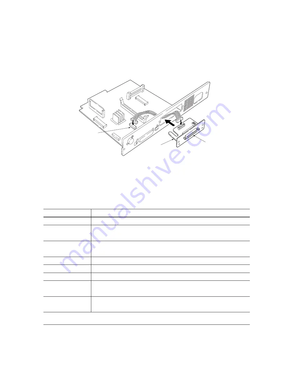 Kyocera Mita FS-1900 Service Manual Download Page 221