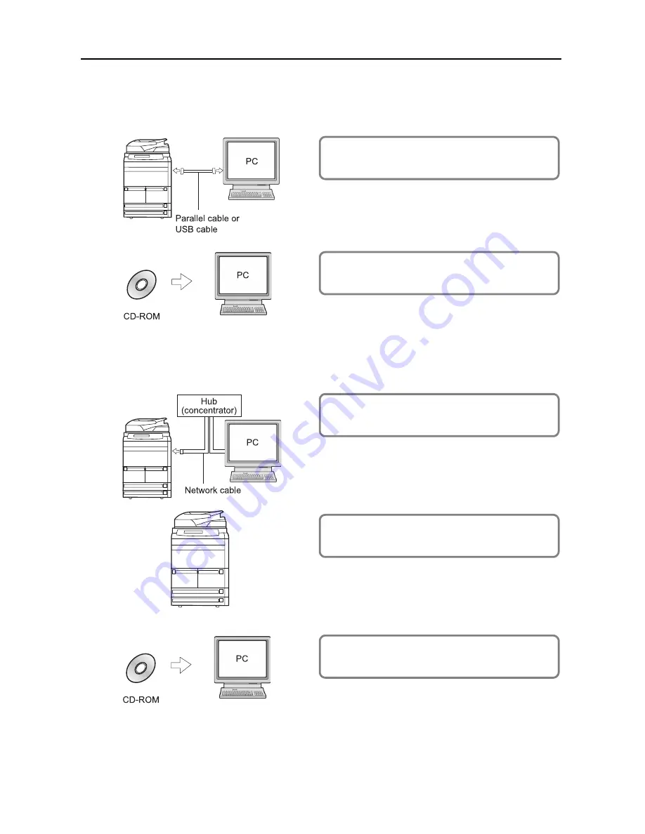 Kyocera Printing System (W) Скачать руководство пользователя страница 4