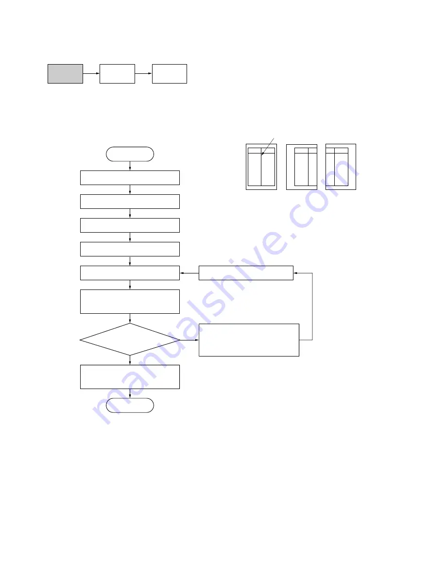 Kyocera Ri 4530 Copystar Скачать руководство пользователя страница 221