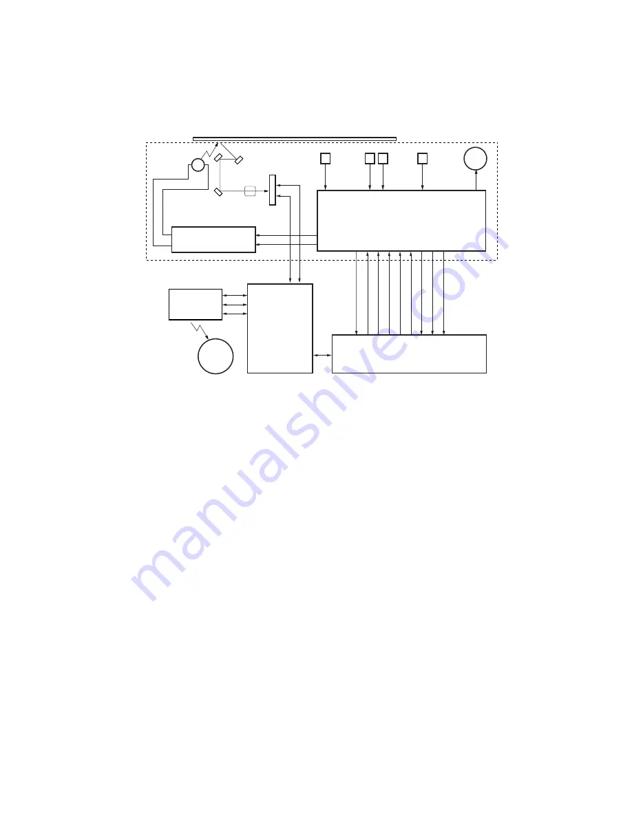 Kyocera Ri 4530 Copystar Service Manual Download Page 300