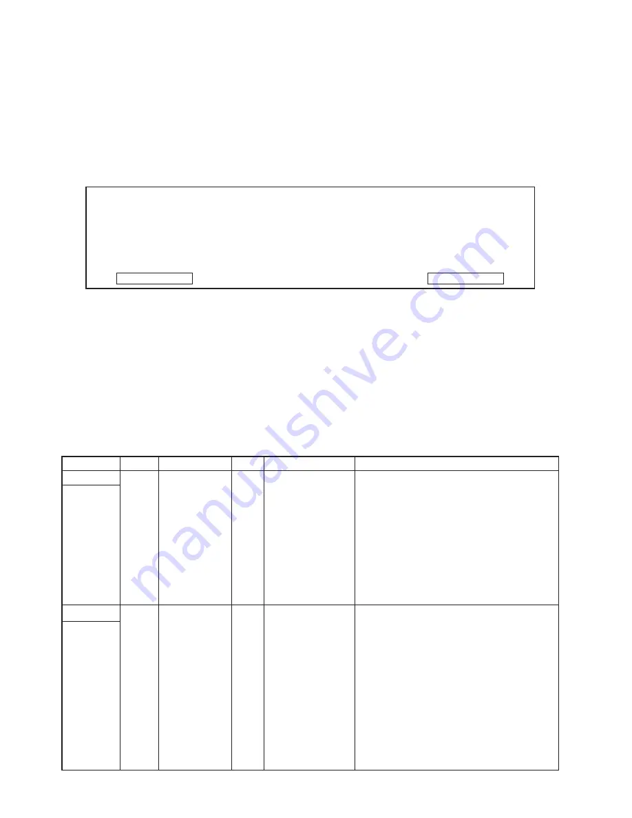 Kyocera Ri 4530 Copystar Service Manual Download Page 358