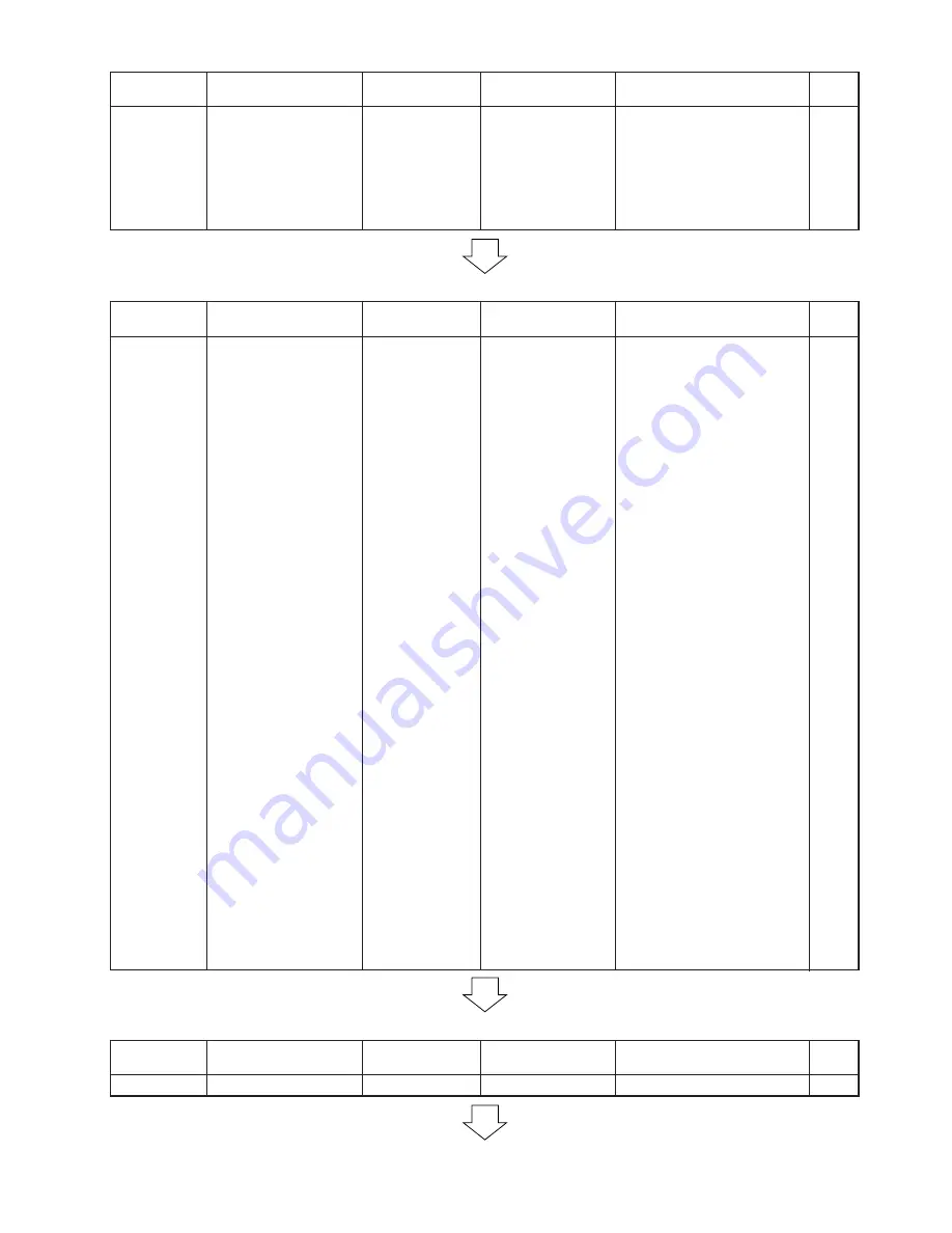 Kyocera Ri 4530 Copystar Скачать руководство пользователя страница 378