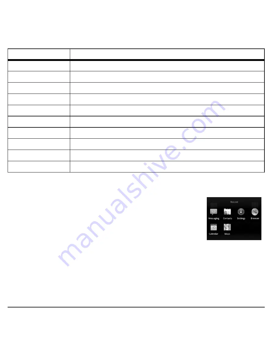 Kyocera Sanyo Zio M6000 User Manual Download Page 22