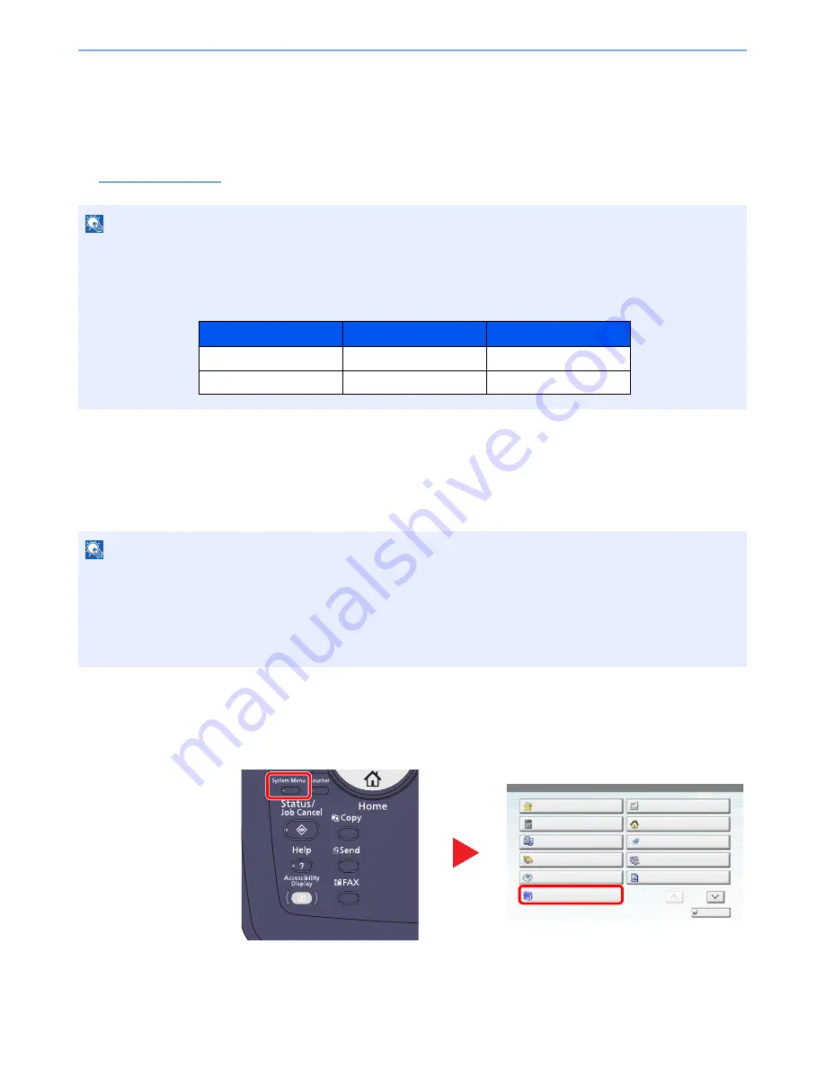 Kyocera TASKalfa 6501i Operation Manual Download Page 87