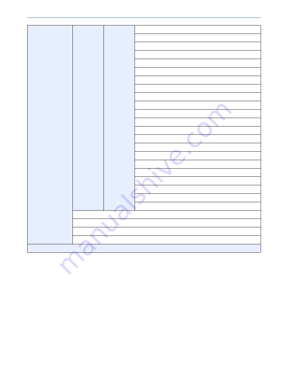 Kyocera TASKalfa 6551ci Operation Manual Download Page 33