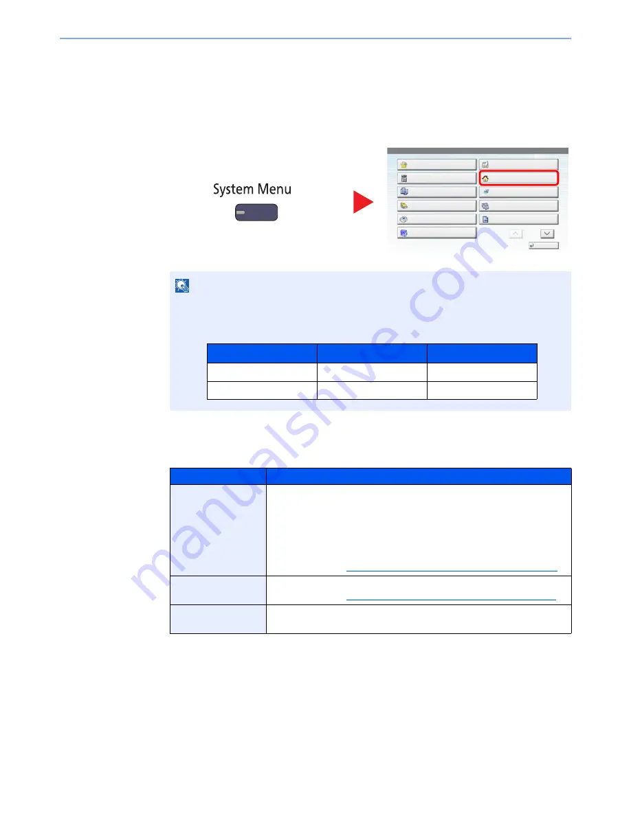 Kyocera TASKalfa 6551ci Operation Manual Download Page 117