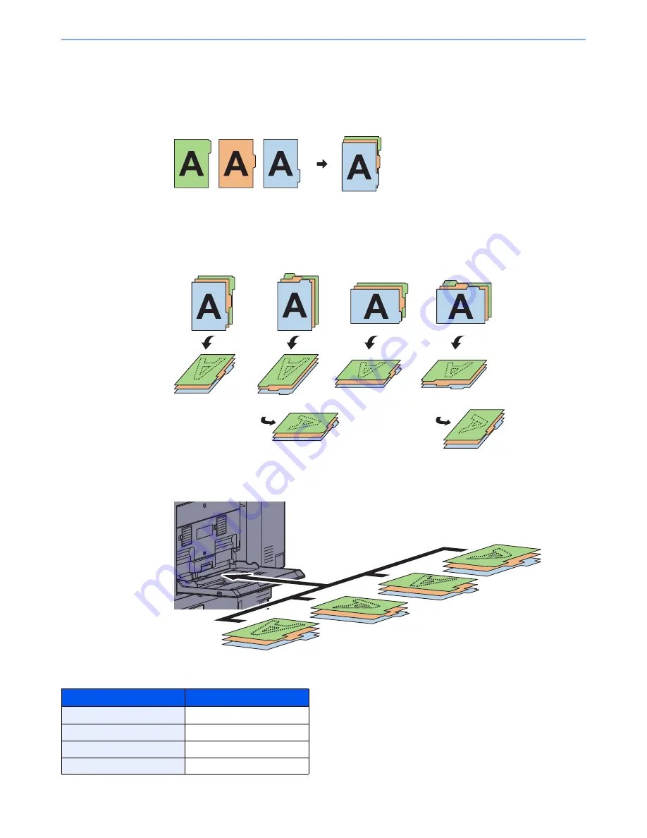 Kyocera TASKalfa 6551ci Operation Manual Download Page 141