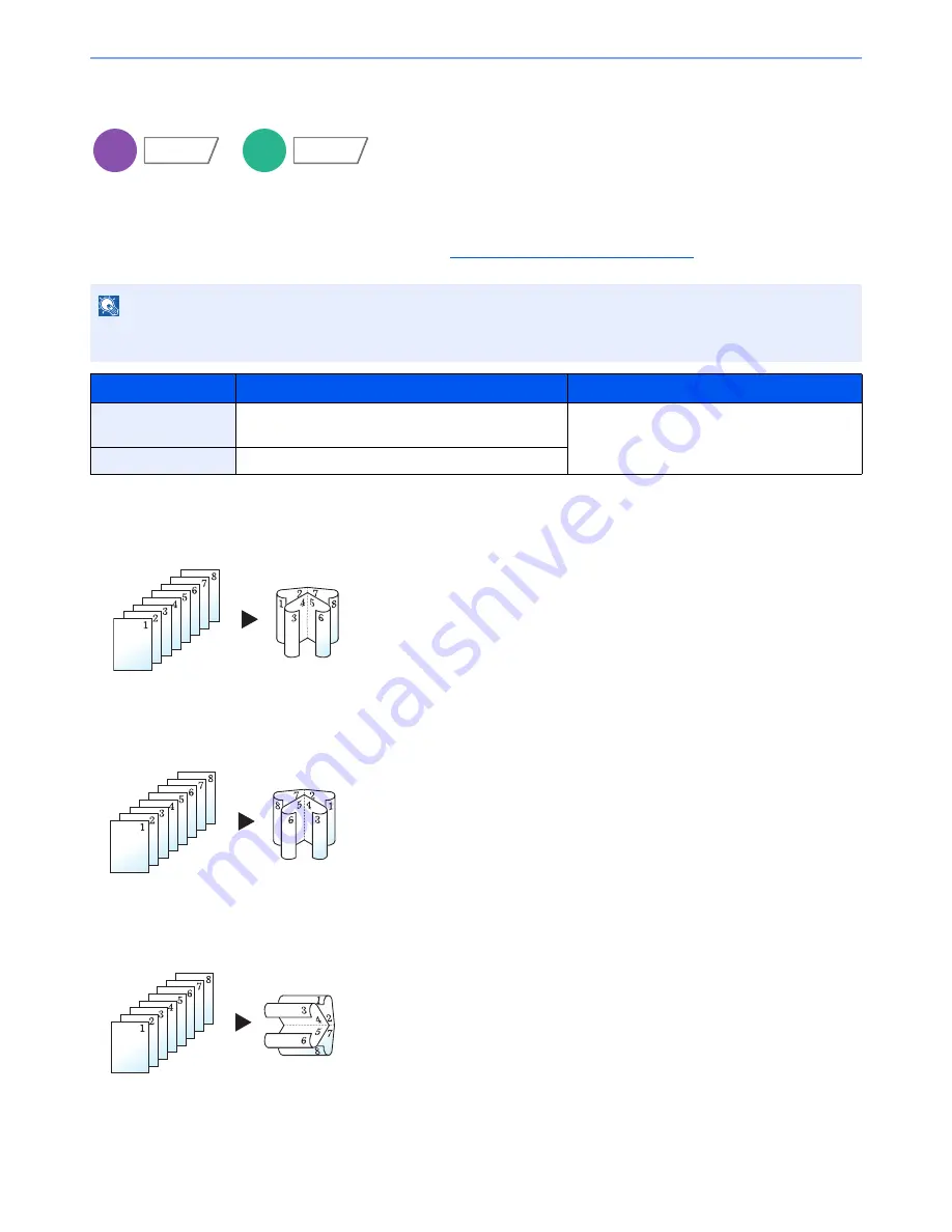 Kyocera TASKalfa 6551ci Operation Manual Download Page 301