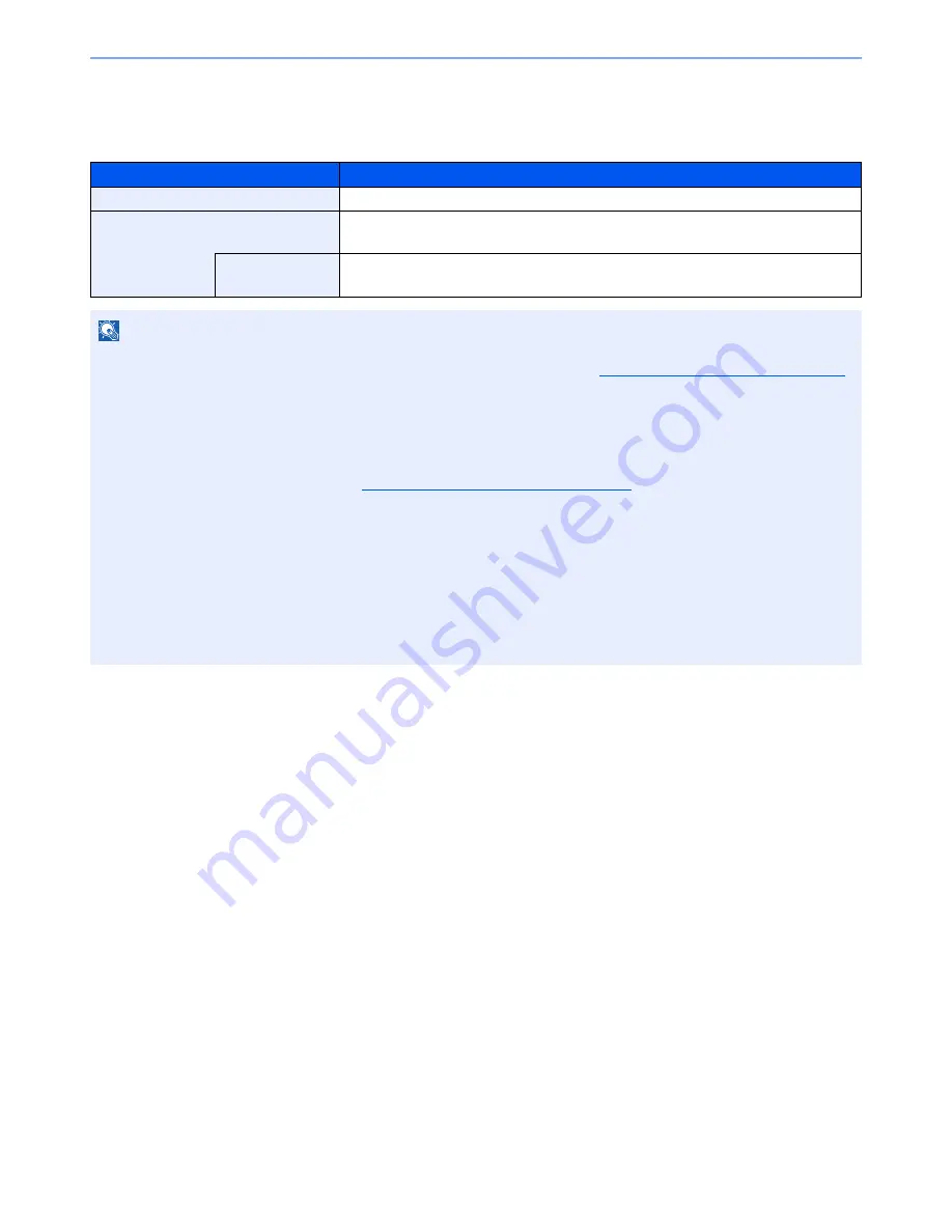 Kyocera TASKalfa 6551ci Operation Manual Download Page 327