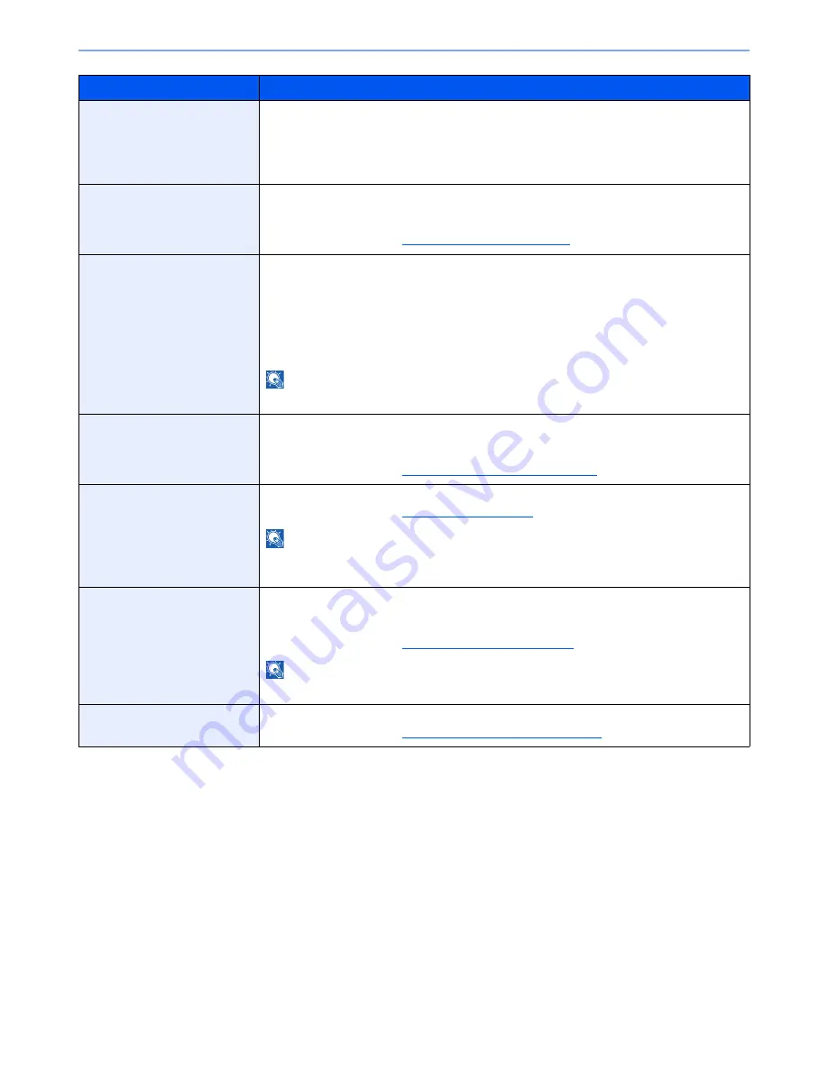 Kyocera TASKalfa 6551ci Operation Manual Download Page 410