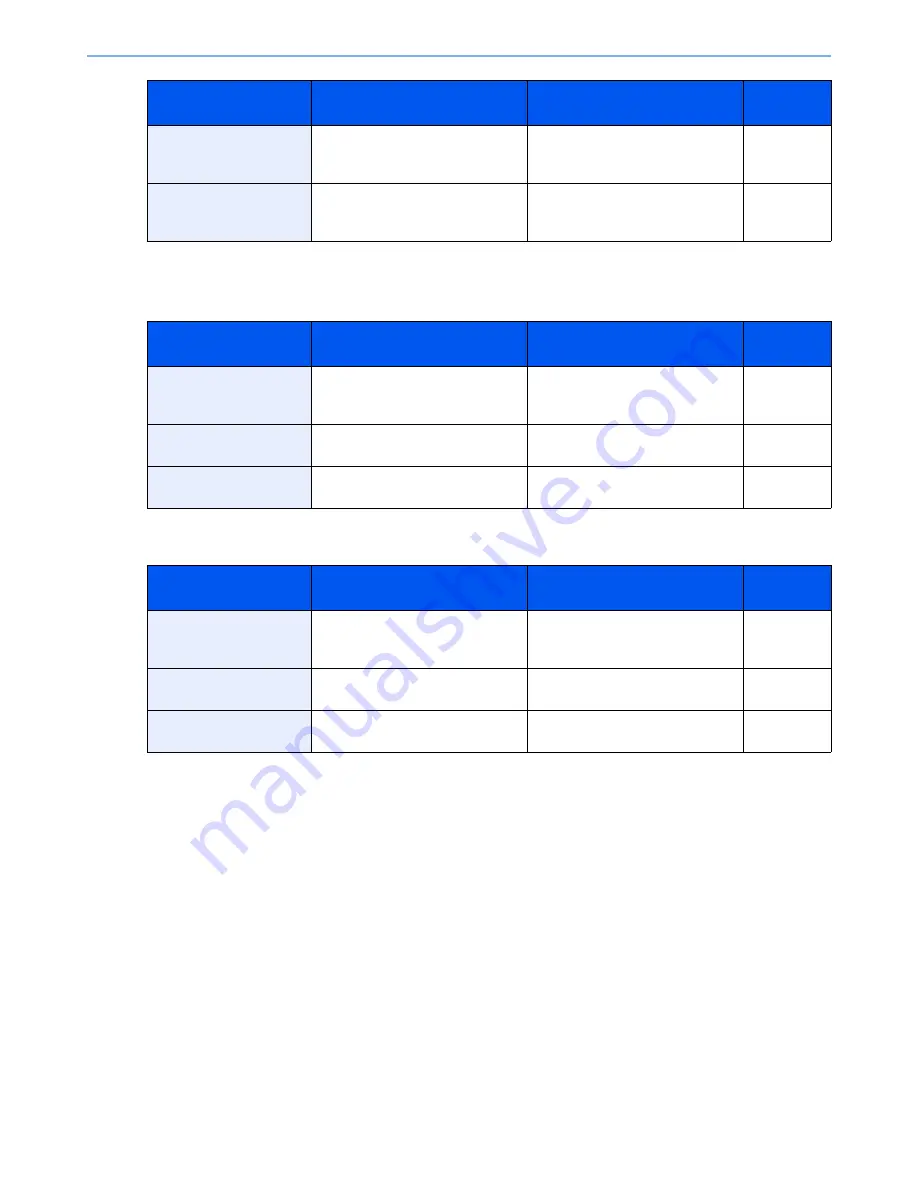 Kyocera TASKalfa 6551ci Operation Manual Download Page 478