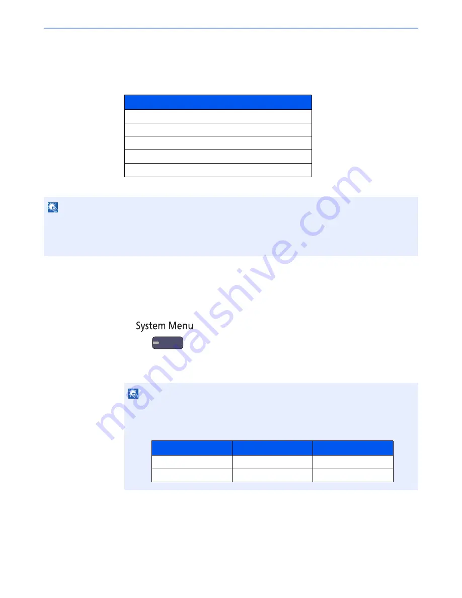 Kyocera TASKalfa 6551ci Operation Manual Download Page 529