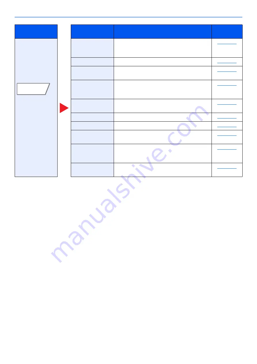 Kyocera TASKalfa 7002i Operation Manual Download Page 289