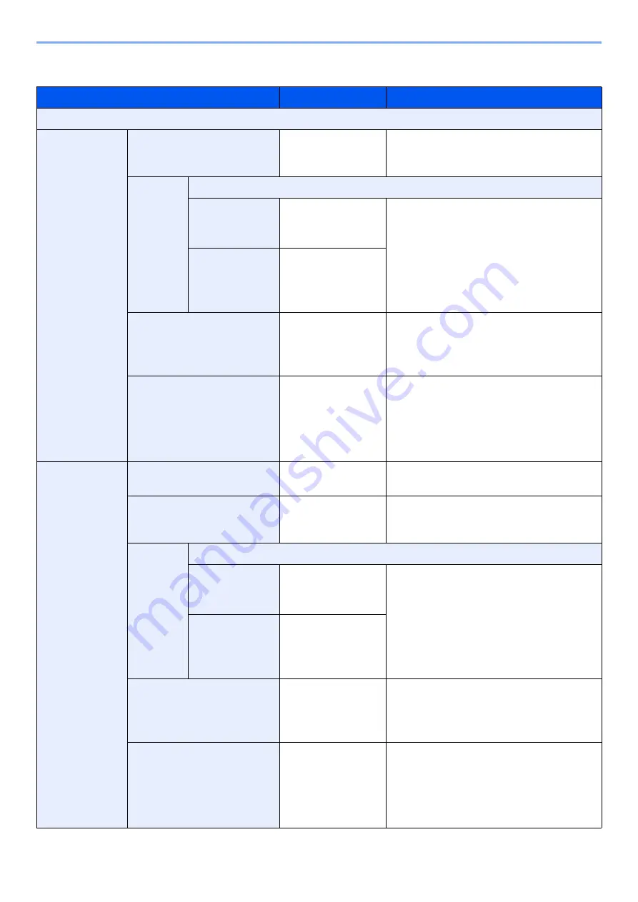 Kyocera TASKalfa 7002i Operation Manual Download Page 318