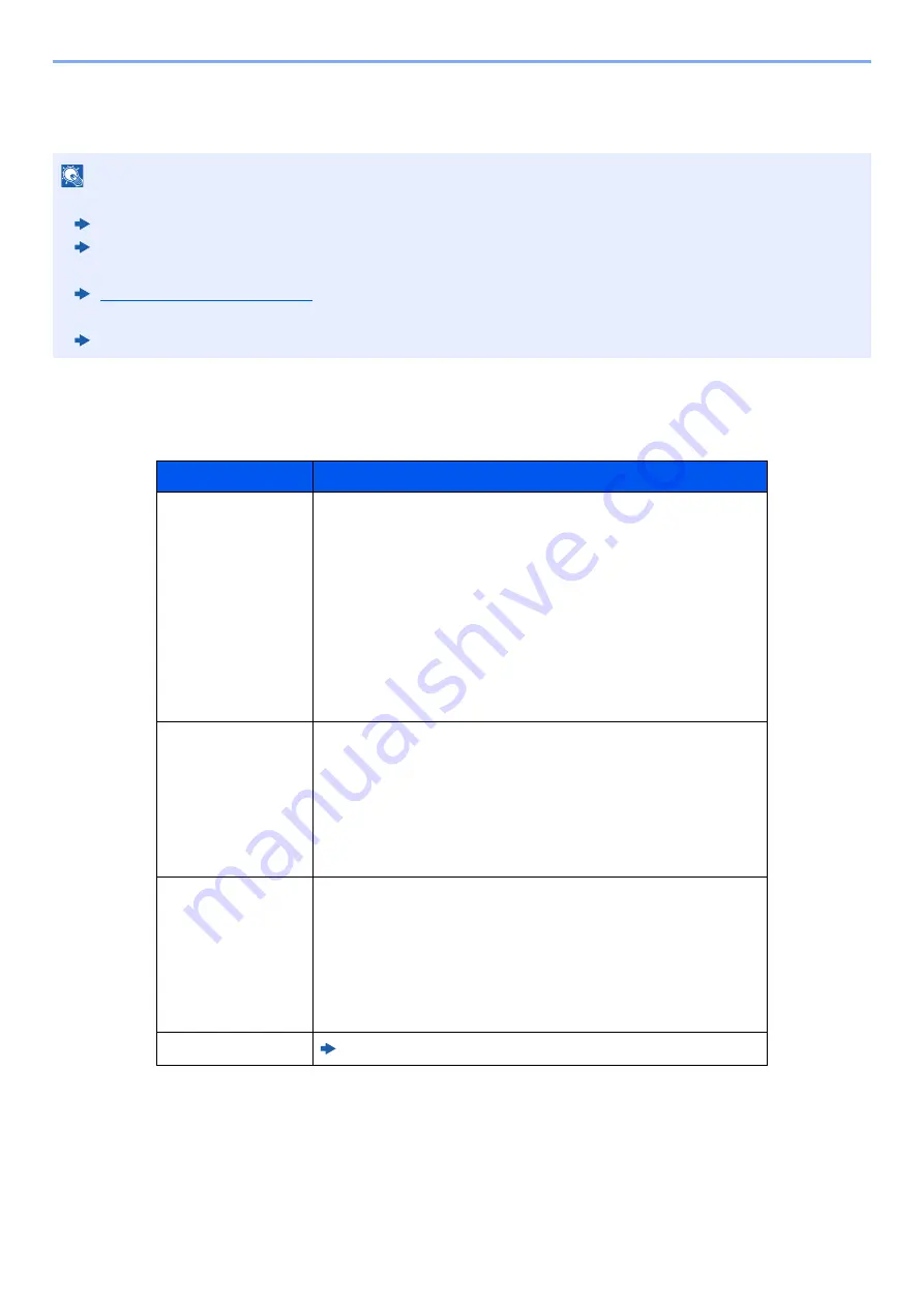 Kyocera TASKalfa 7002i Operation Manual Download Page 361