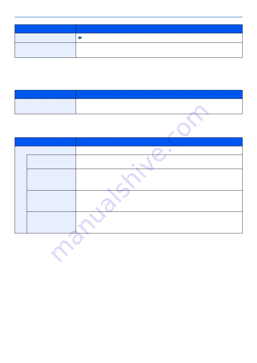 Kyocera TASKalfa 7002i Operation Manual Download Page 387