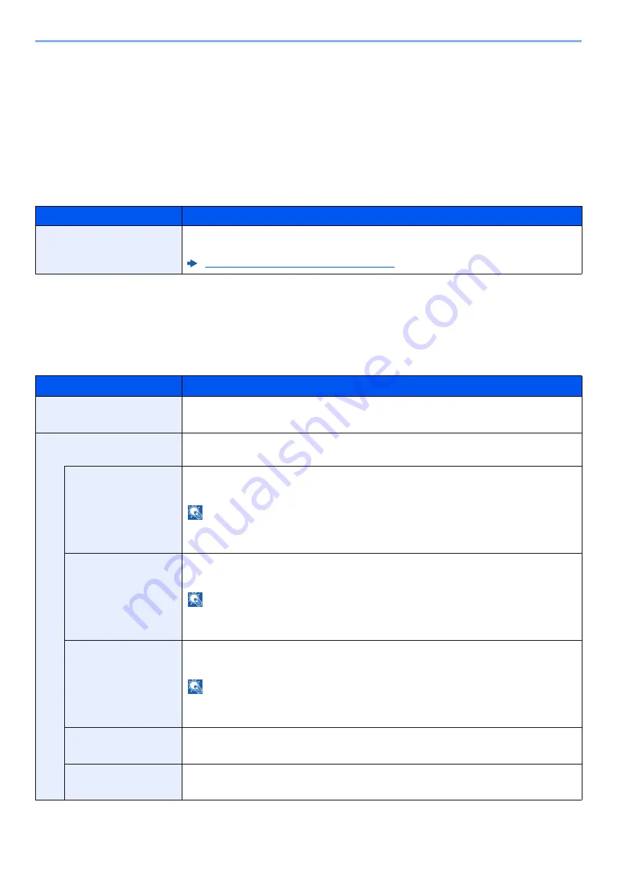 Kyocera TASKalfa 7002i Operation Manual Download Page 413