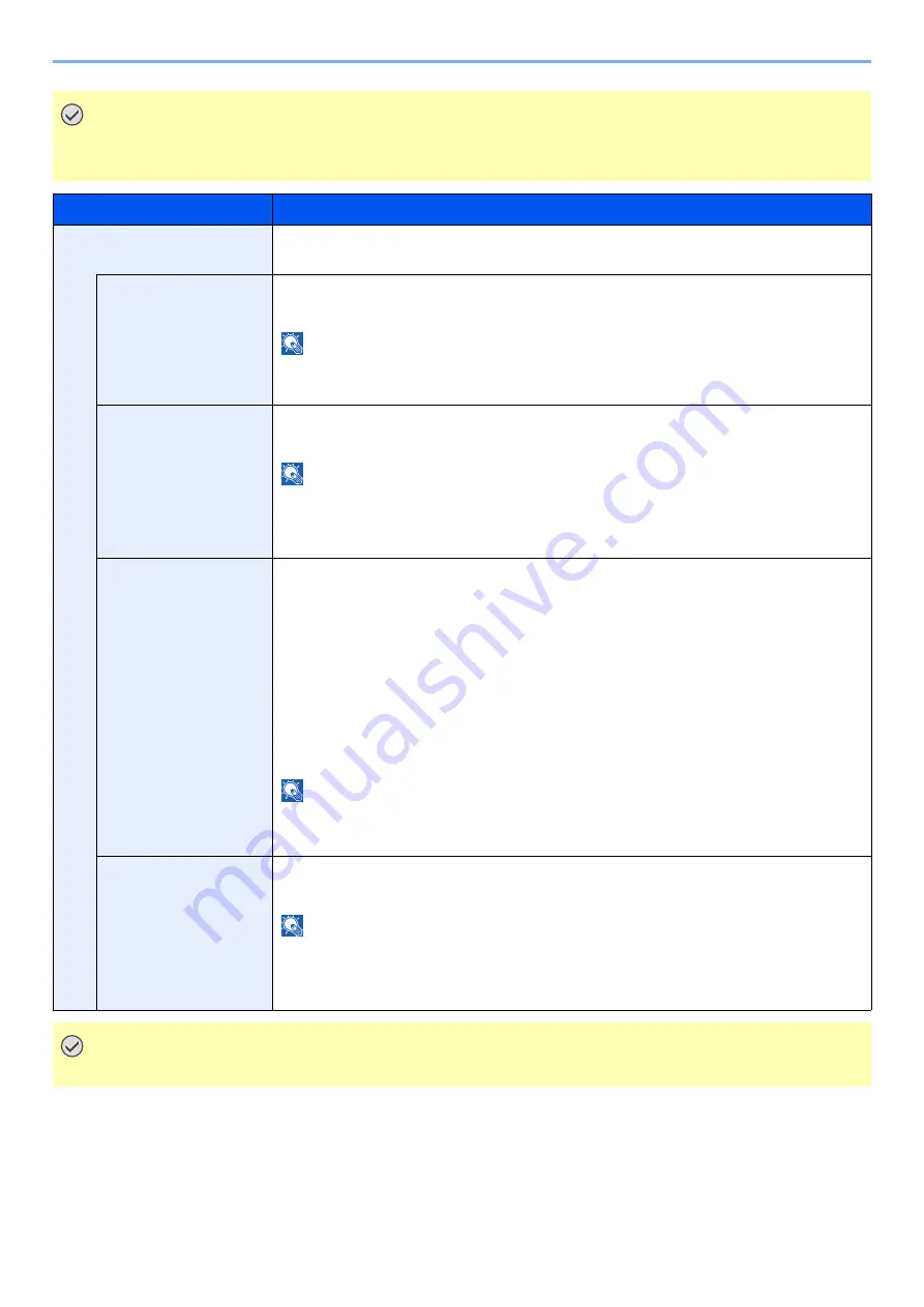 Kyocera TASKalfa 7002i Operation Manual Download Page 414