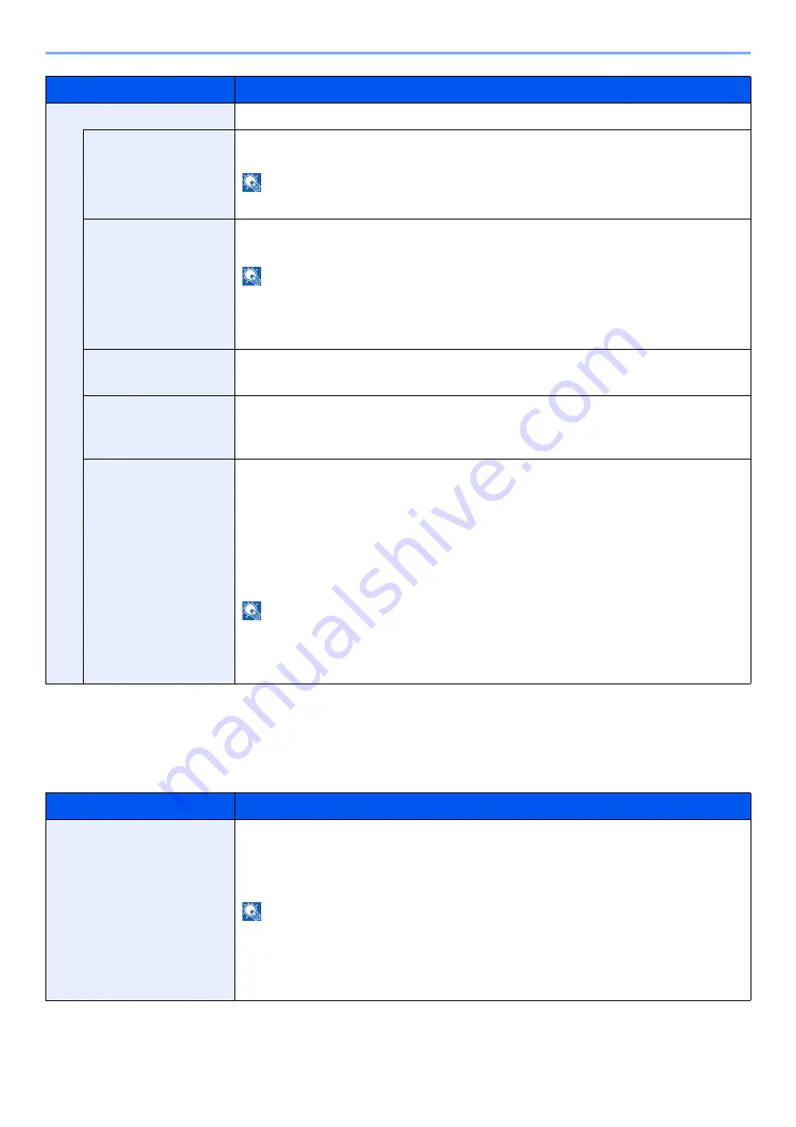 Kyocera TASKalfa 7002i Operation Manual Download Page 426