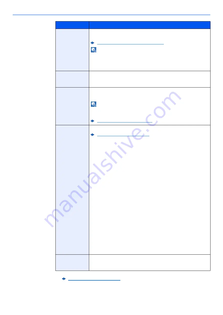 Kyocera TASKalfa 7002i Operation Manual Download Page 448