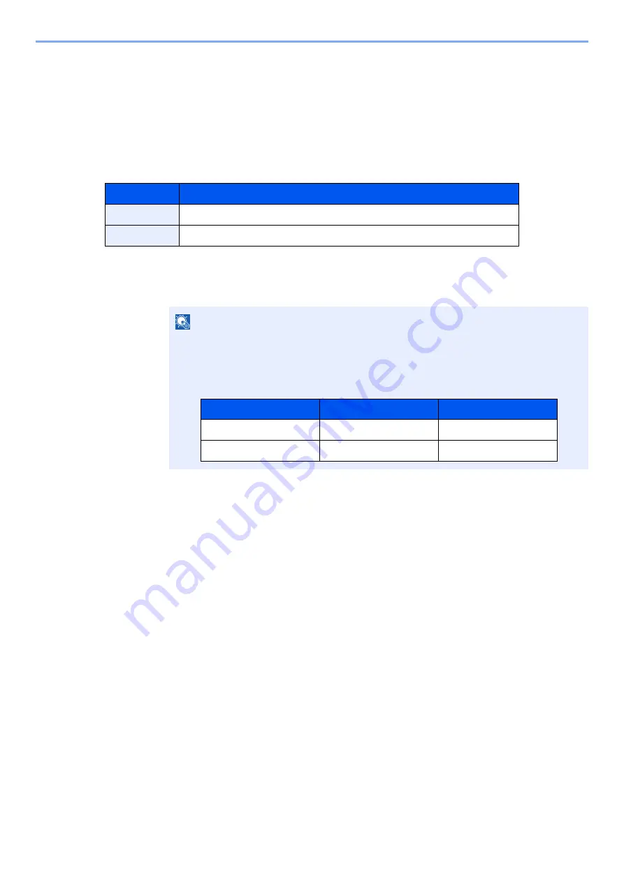 Kyocera TASKalfa 7002i Operation Manual Download Page 491