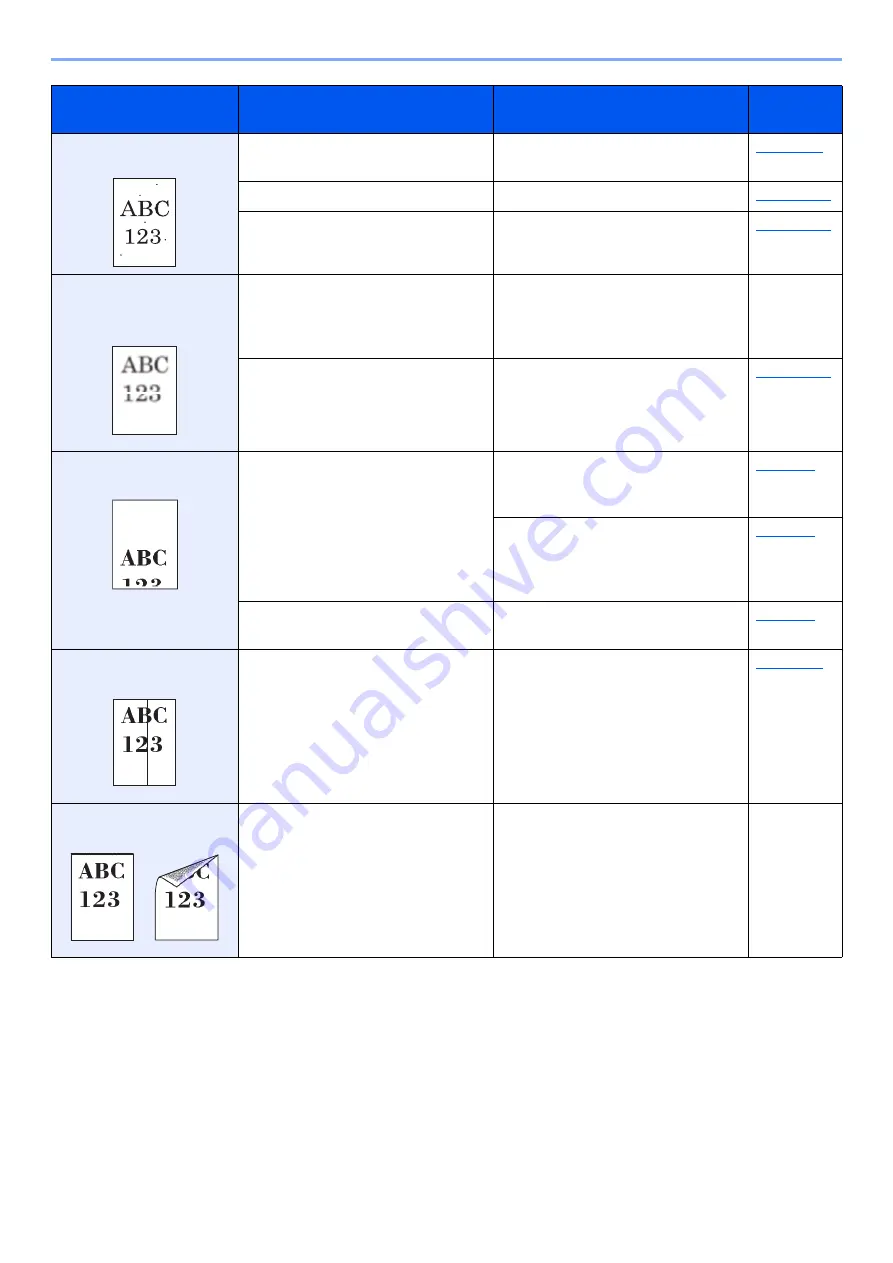 Kyocera TASKalfa 7002i Operation Manual Download Page 513