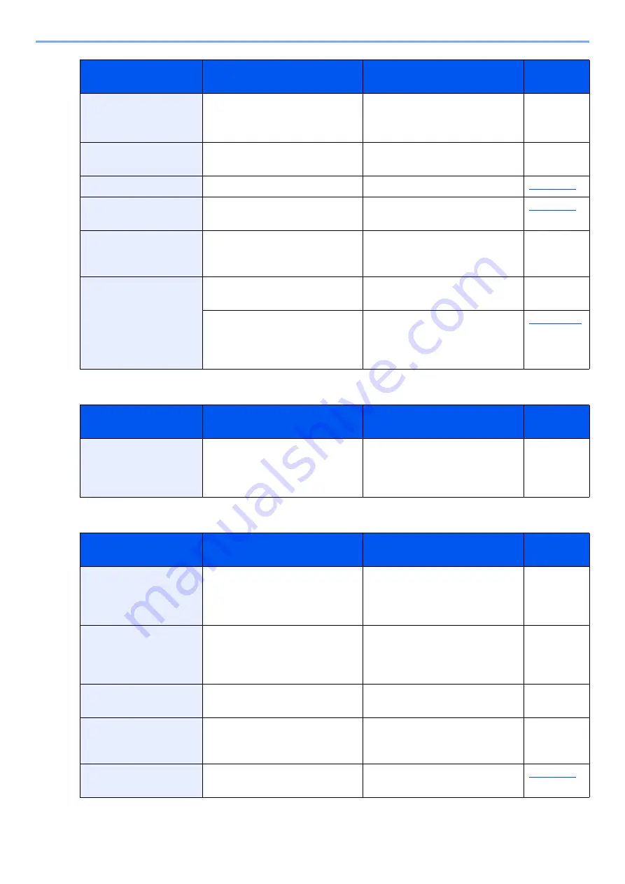 Kyocera TASKalfa 7002i Operation Manual Download Page 526