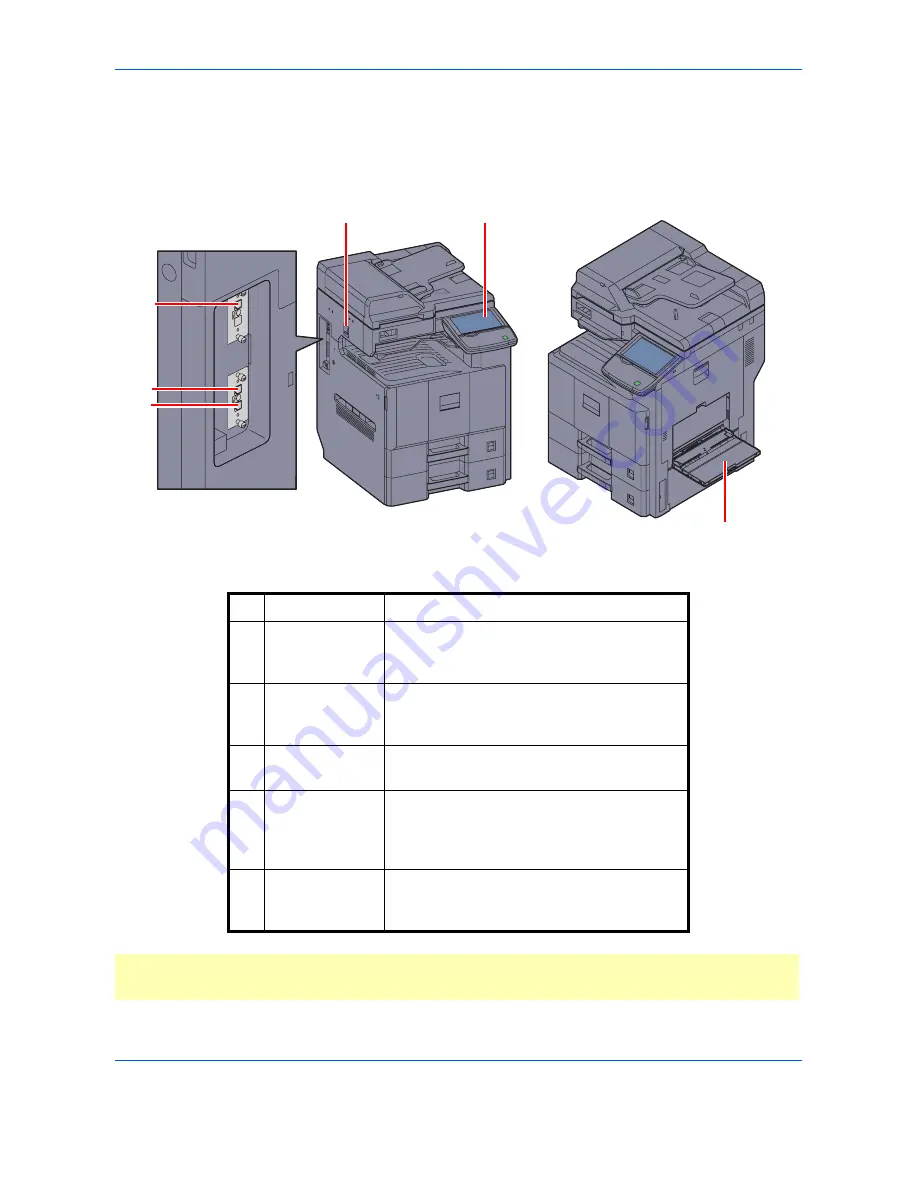 Kyocera TASKALFA Operation Manual Download Page 22