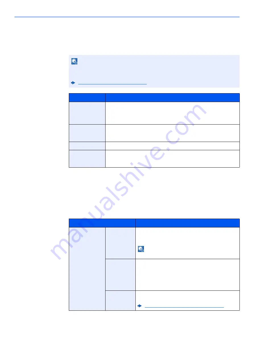 Kyocera Triumph-Adler 302ci Operation Manual Download Page 24