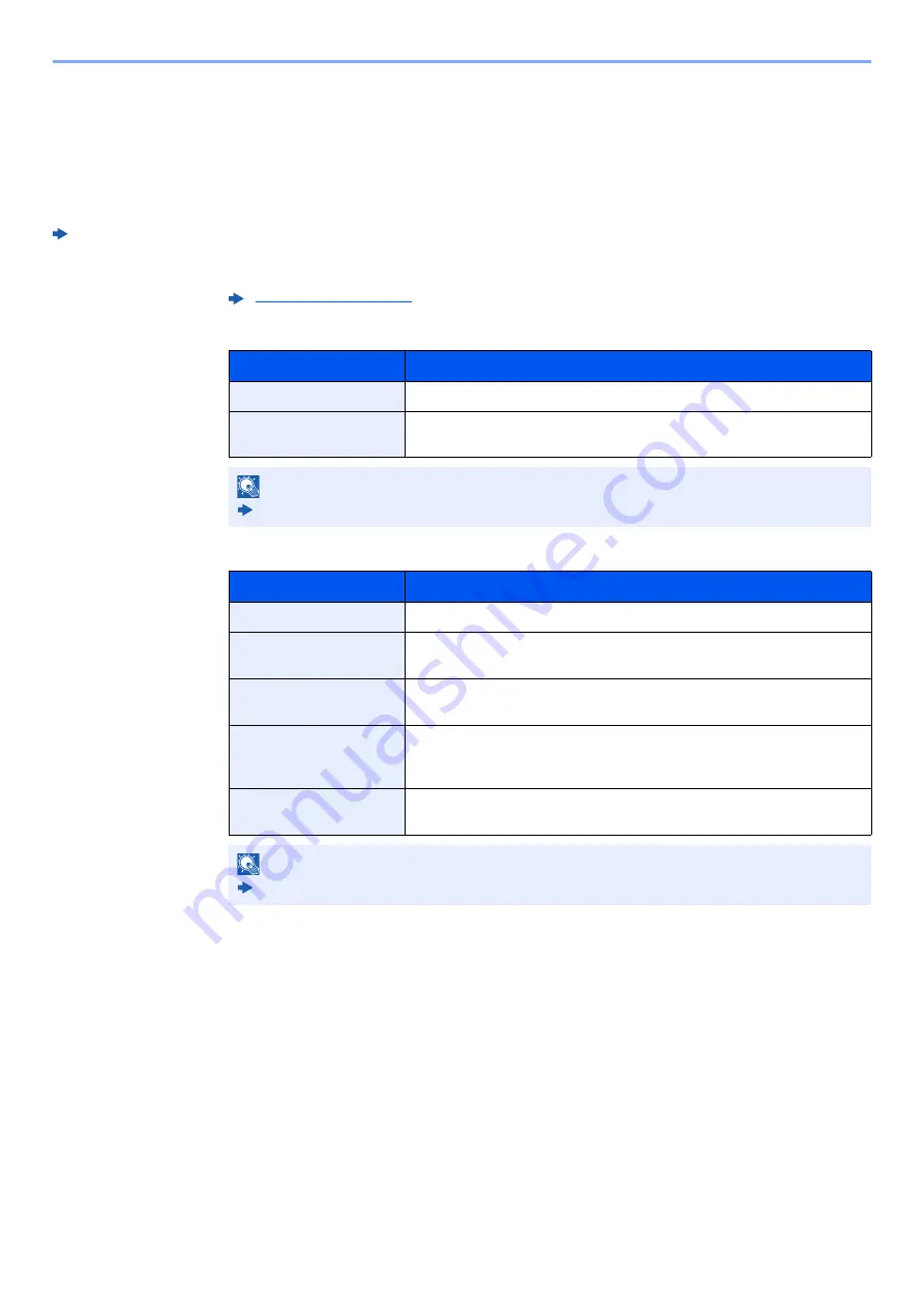 Kyocera Triumph-Adler P-C2155w Operation Manual Download Page 159