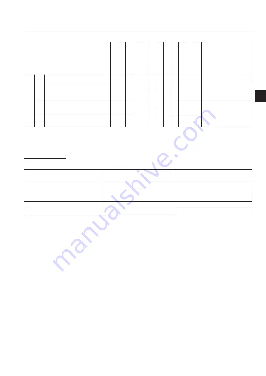 Kyoeisha BARONESS LM56GC Owner'S Operating Manual Download Page 59