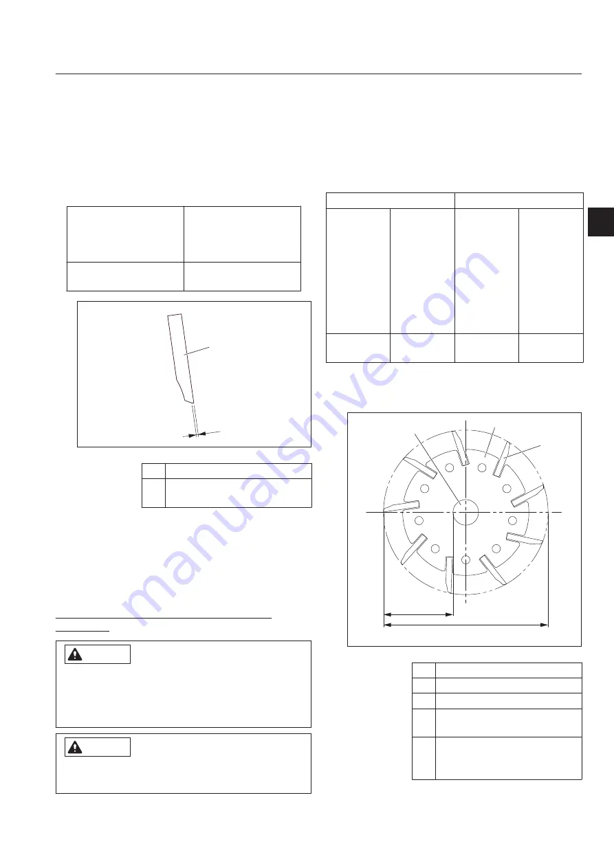 Kyoeisha BARONESS LM56GC Owner'S Operating Manual Download Page 67