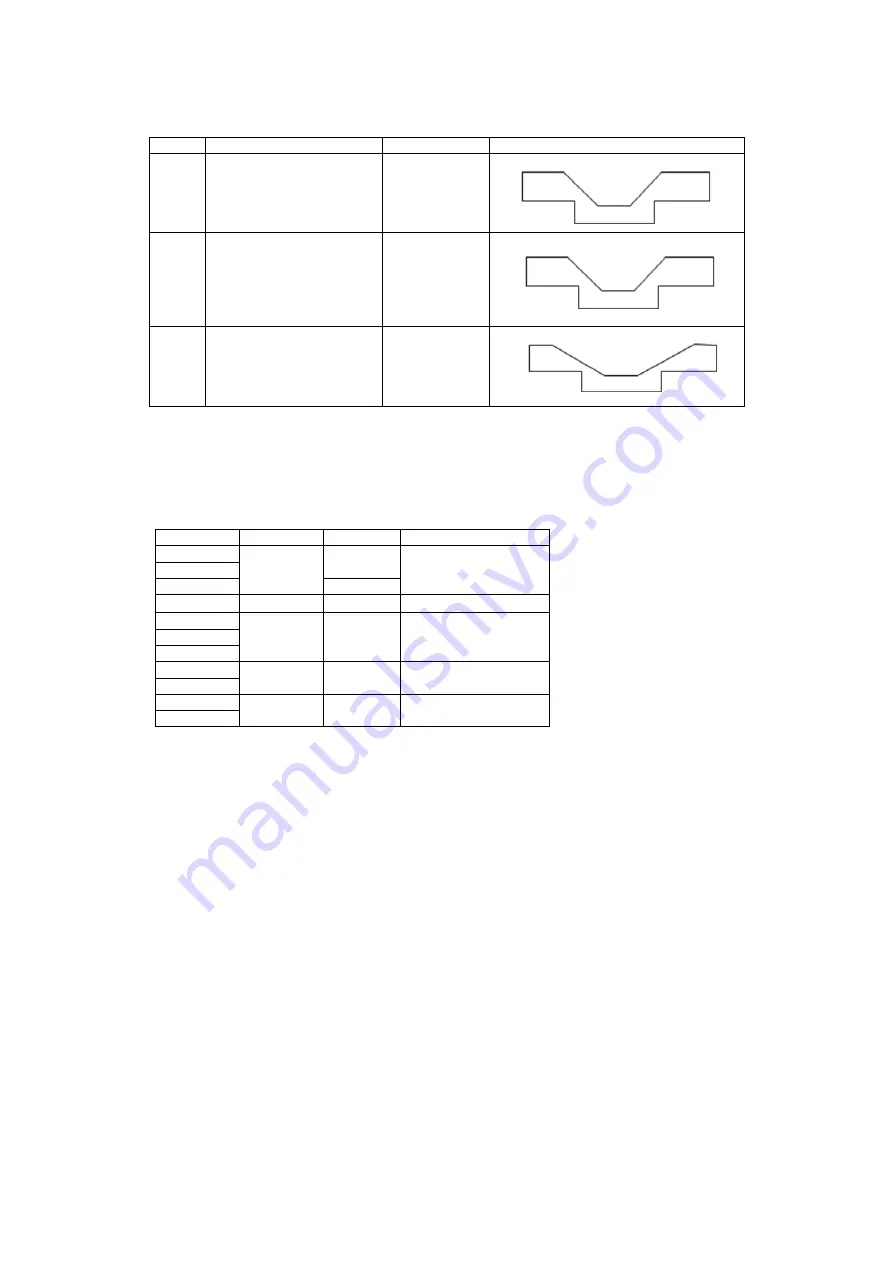 KYOKUTOH TM01-KP-00A Instruction Manual Download Page 5