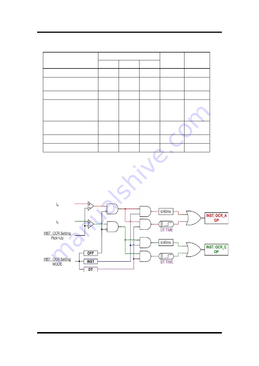 Kyongbo Electronics GDR-AEF01 Manual Download Page 19